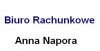 Biuro Rachunkowe Anna Napora